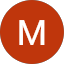 Mark Keers Avatar